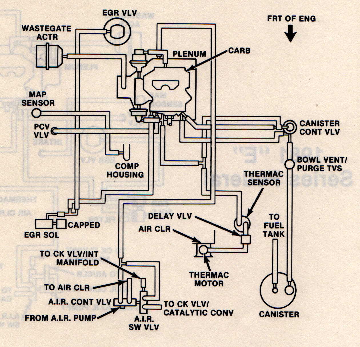 Buick Grand National Engine Diagram | Wiring Library